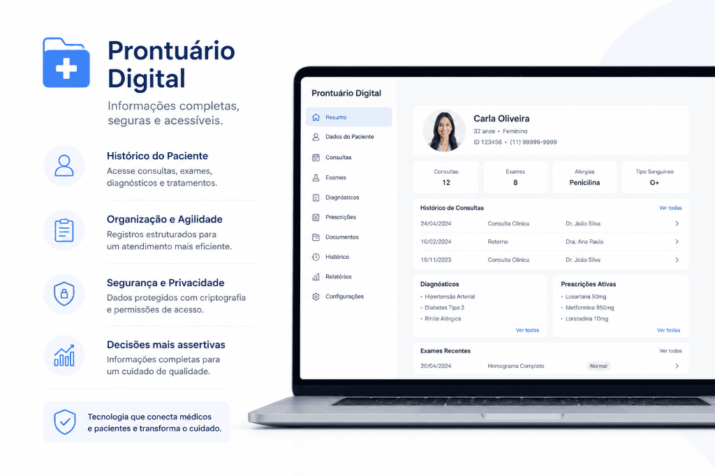 Interface do Prontuário Digital Inteligente Docton